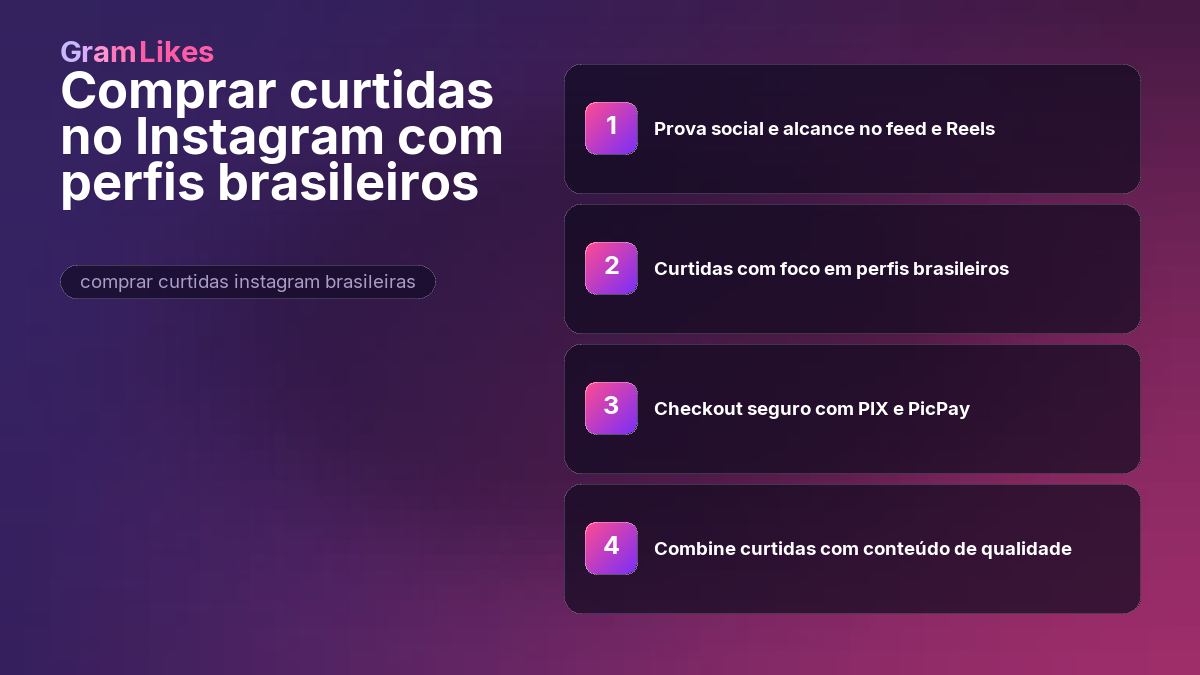Comprar curtidas no Instagram com a GramLikes